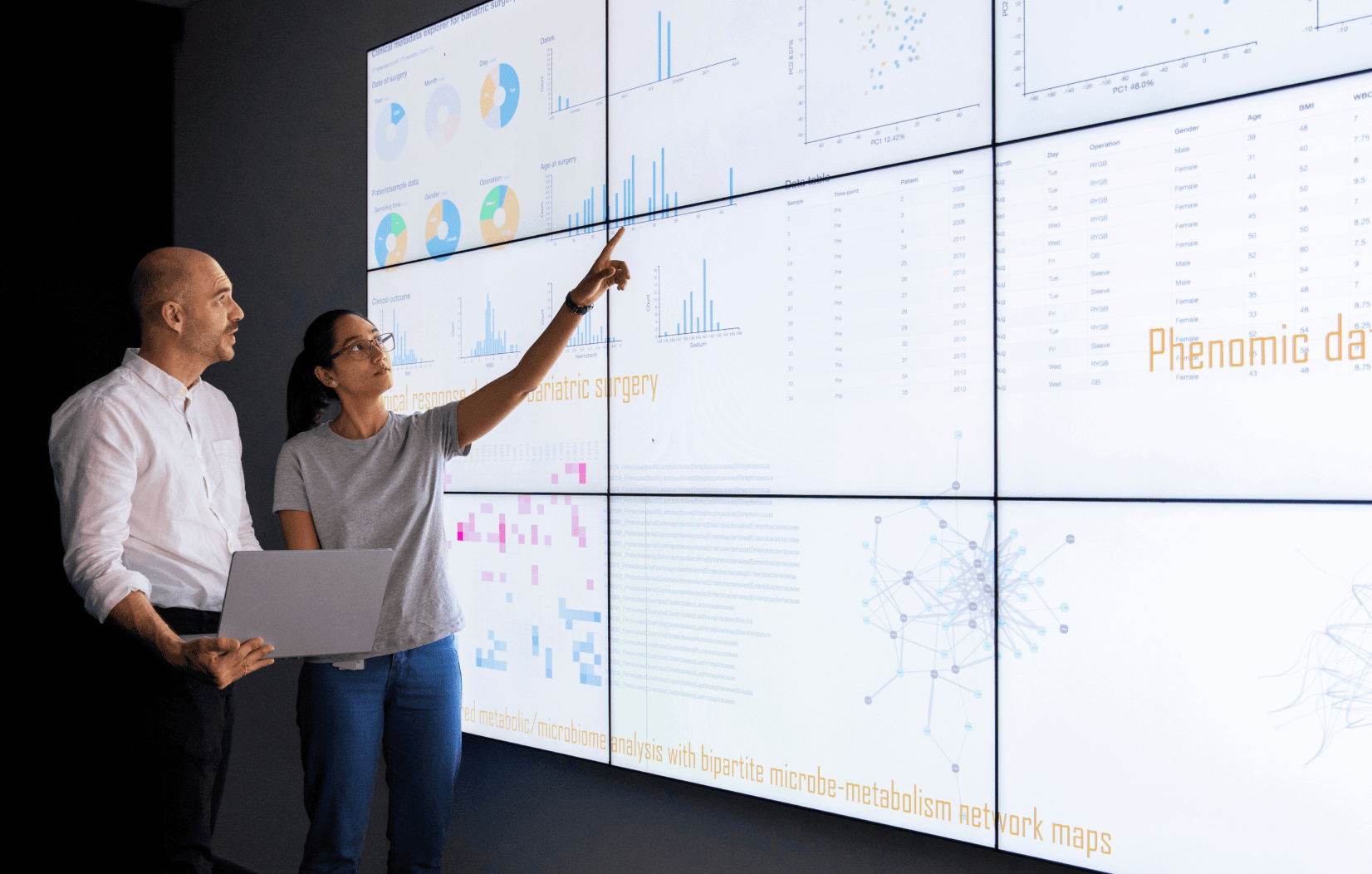Imagen de dos empleados en el trabajo revisando una pantalla grande que contiene gráficos, datos y diagramas.