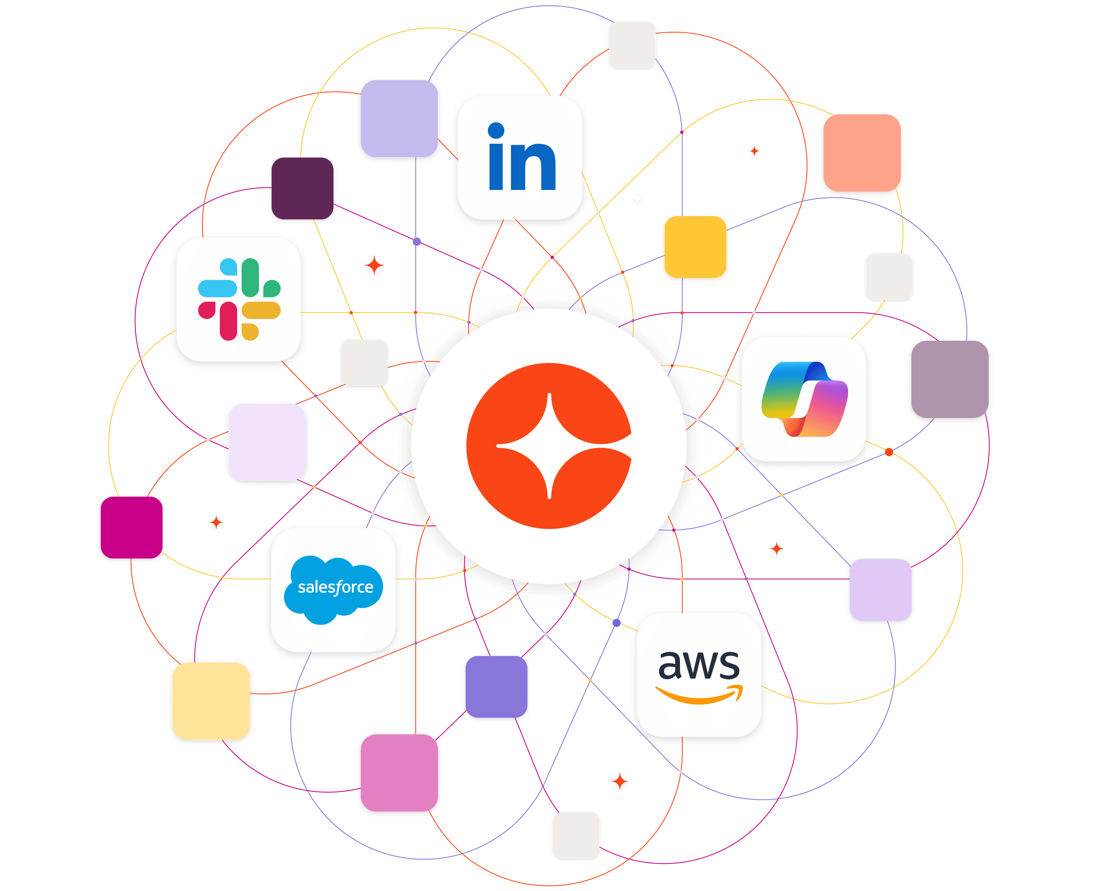 Starburst Data logo at the center of an interconnected network with app icons like Slack, LinkedIn, Salesforce, AWS, and Asana.